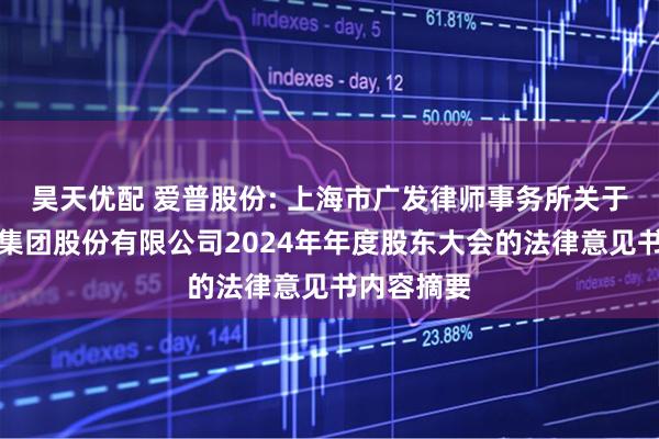 昊天优配 爱普股份: 上海市广发律师事务所关于爱普香料集团股份有限公司2024年年度股东大会的法律意见书内容摘要